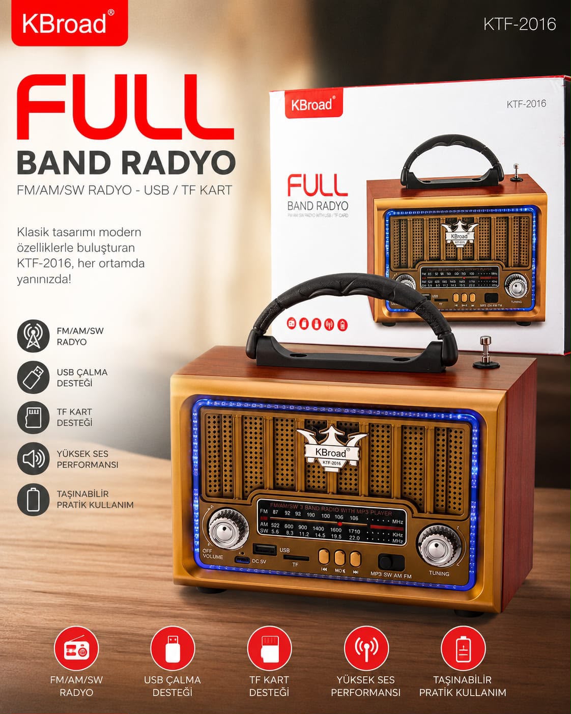 30W GaN Hızlı Şarj Cihazı