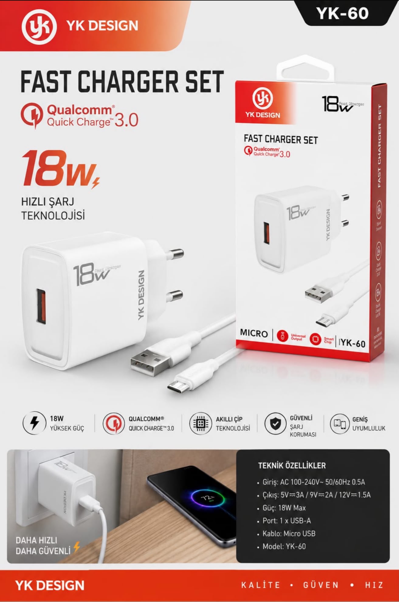 18W Micro Şarj Cihazı