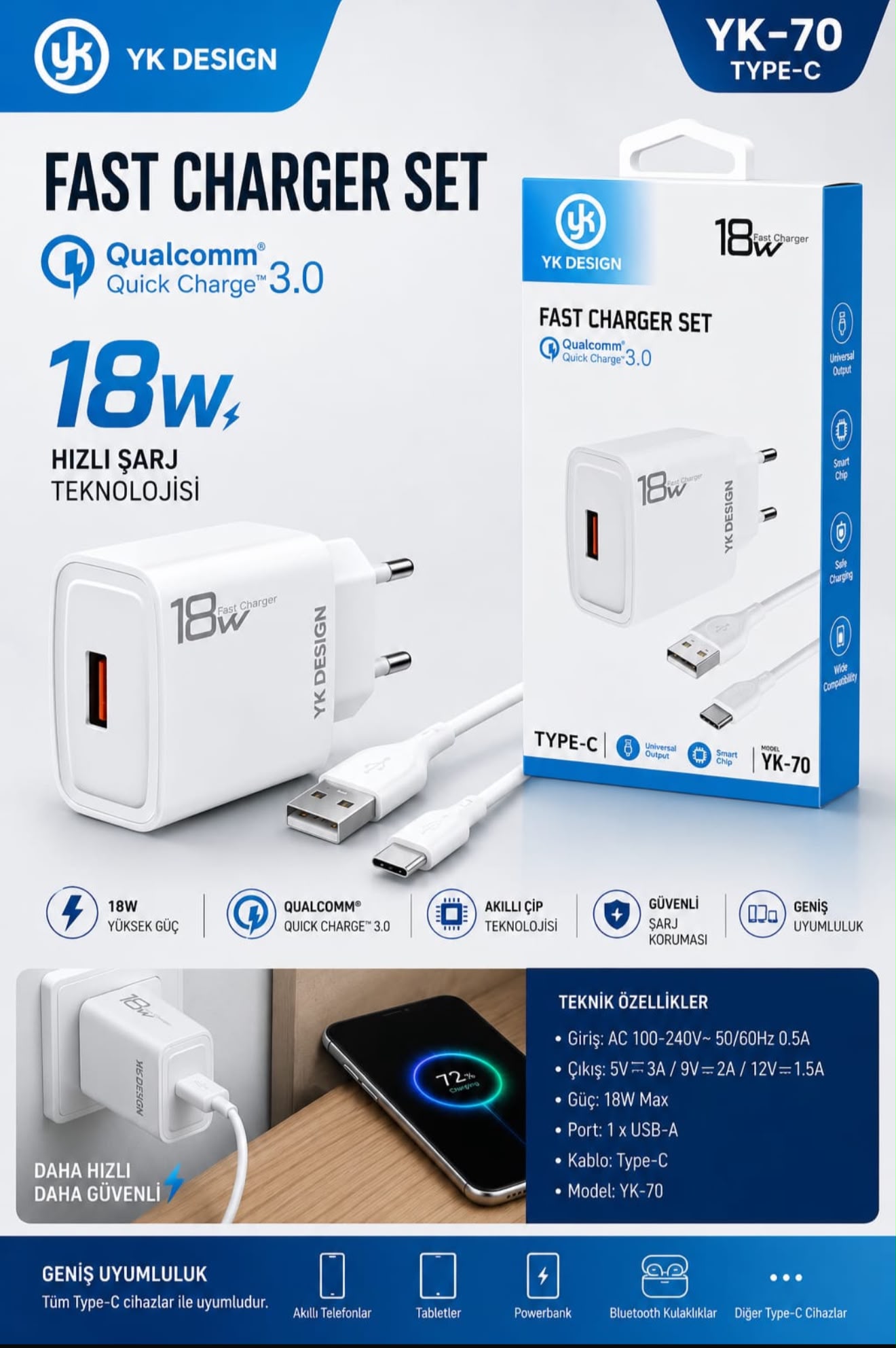 18W Type-C Şarj Cihazı